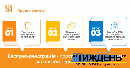 «Сумигаз» розробив для споживачів газу експрес-реєстрацію особистих кабінетів на сайті 104.ua
