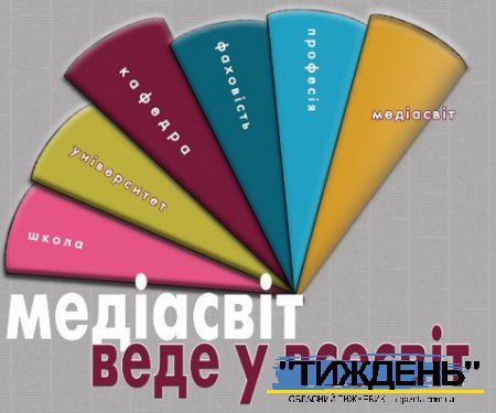 Відкриваймо медіа-Всесвіт для наших школярів!
