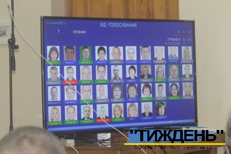 Депутати Охтирщини не підтримали запит щодо звернення до СБУ