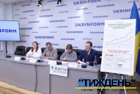 Рекордні надходження в бюджет: як ефективне оподаткування тютюну зміцнює бюджет та рятує життя